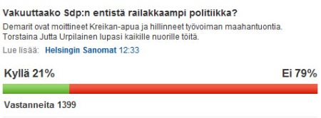 Helsingin Sanomat 27.5.2010